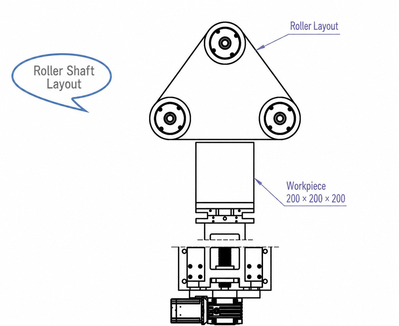 SOM200 three-roller layout illustration